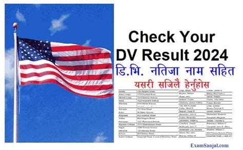 EDV 2023 Result Check EDV Result 2023 with Namelist.